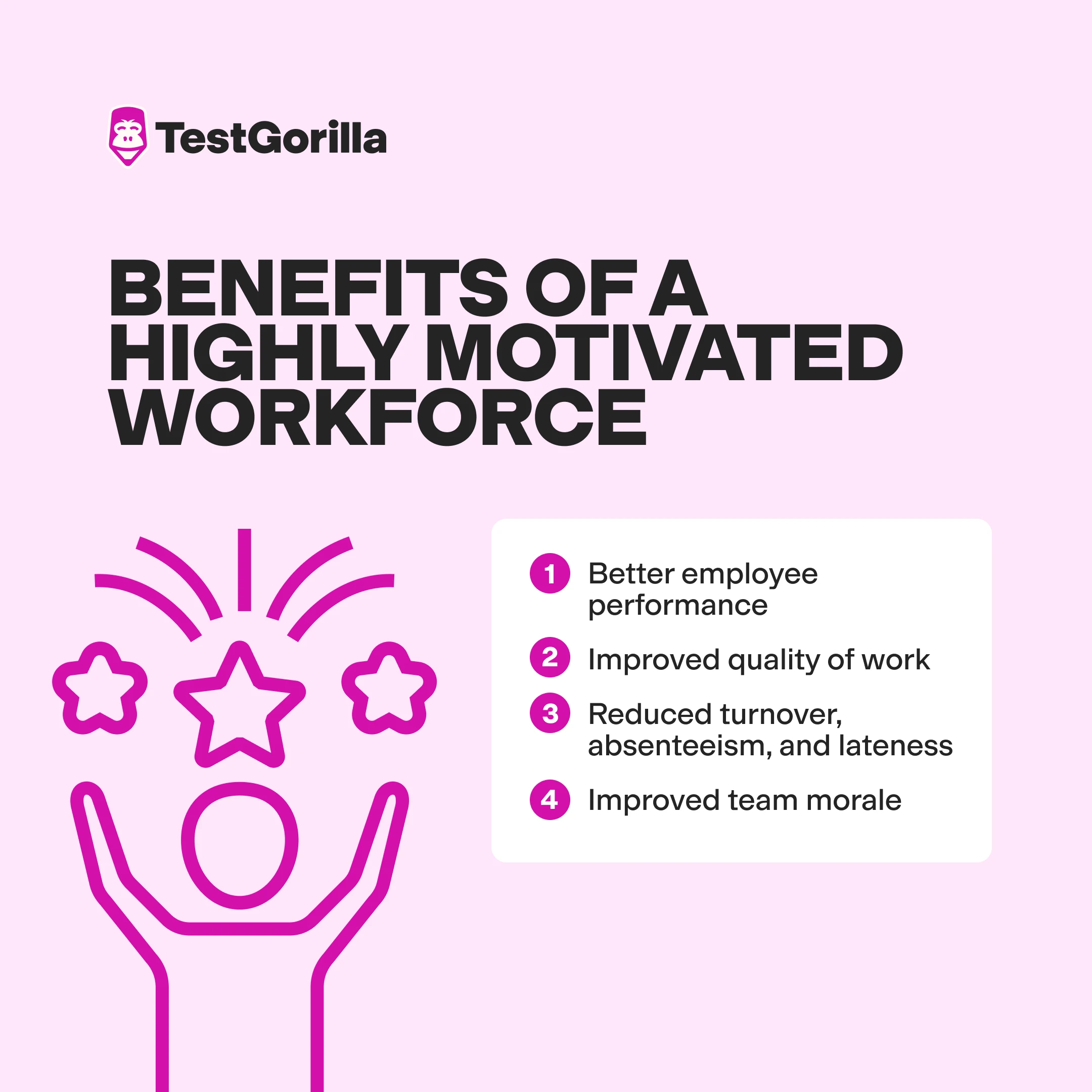 benefits of a highly motivated workforce graphic
