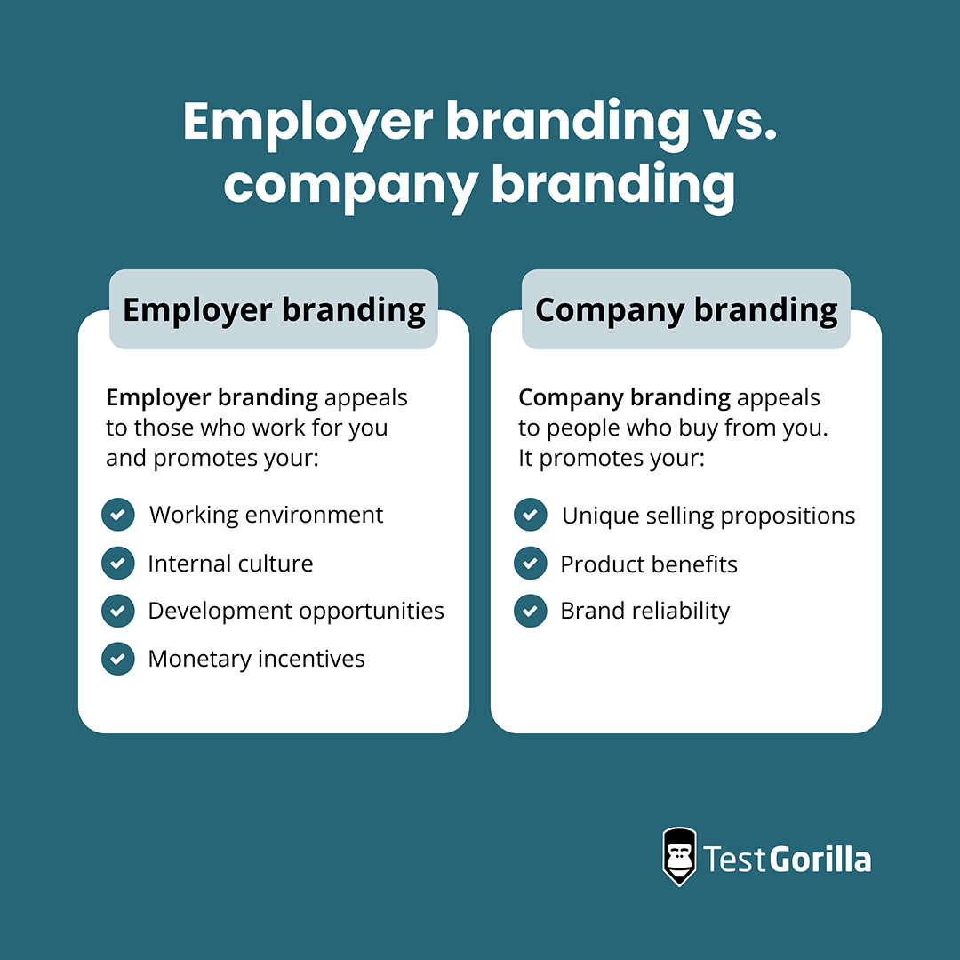 Employer branding vs company branding graphic