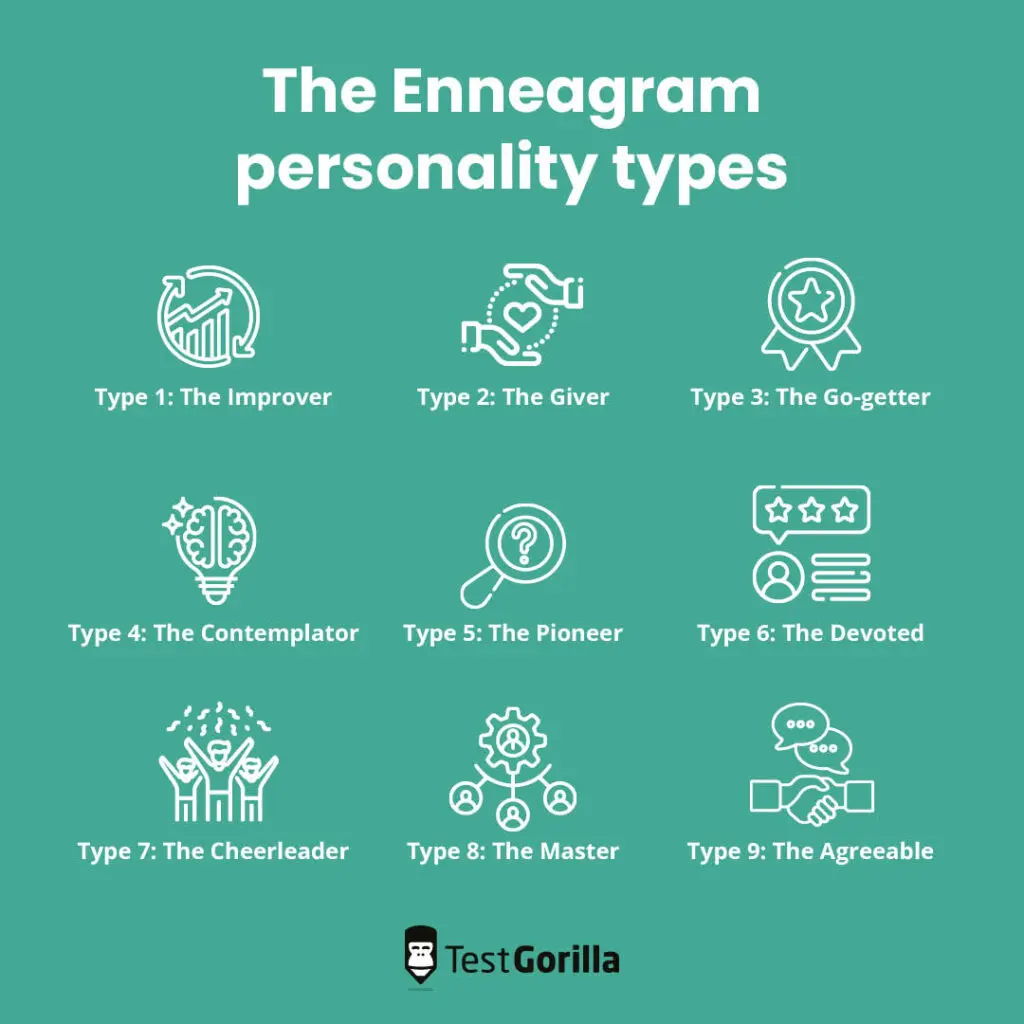 the enneagram personality types