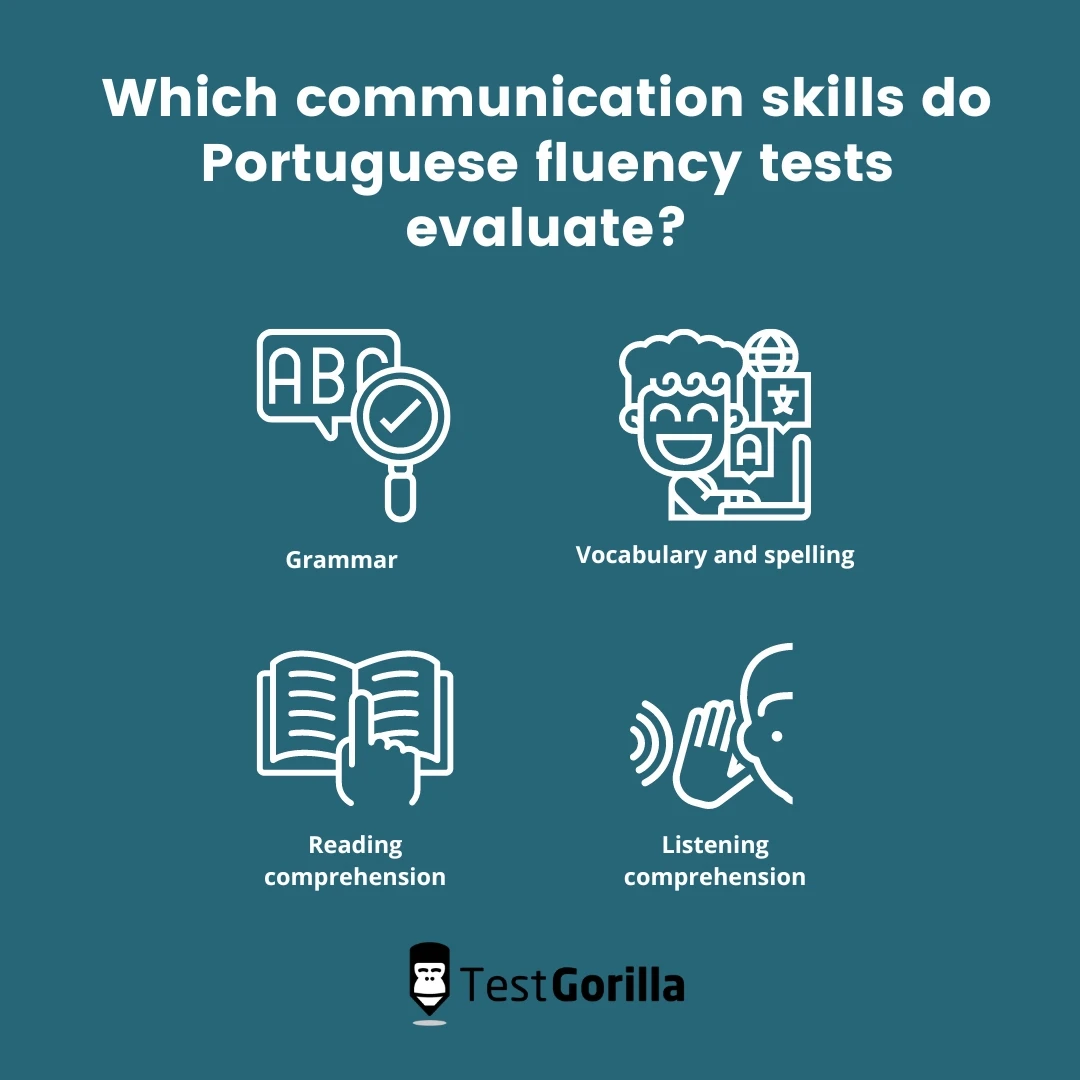 Which communication skills do Portuguese fluency tests evaluate