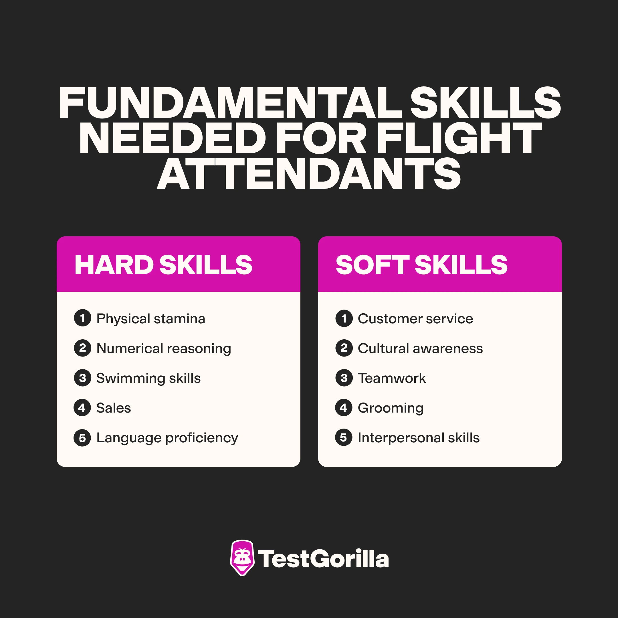 Fundamental-skills-needed-for-flight-attendants