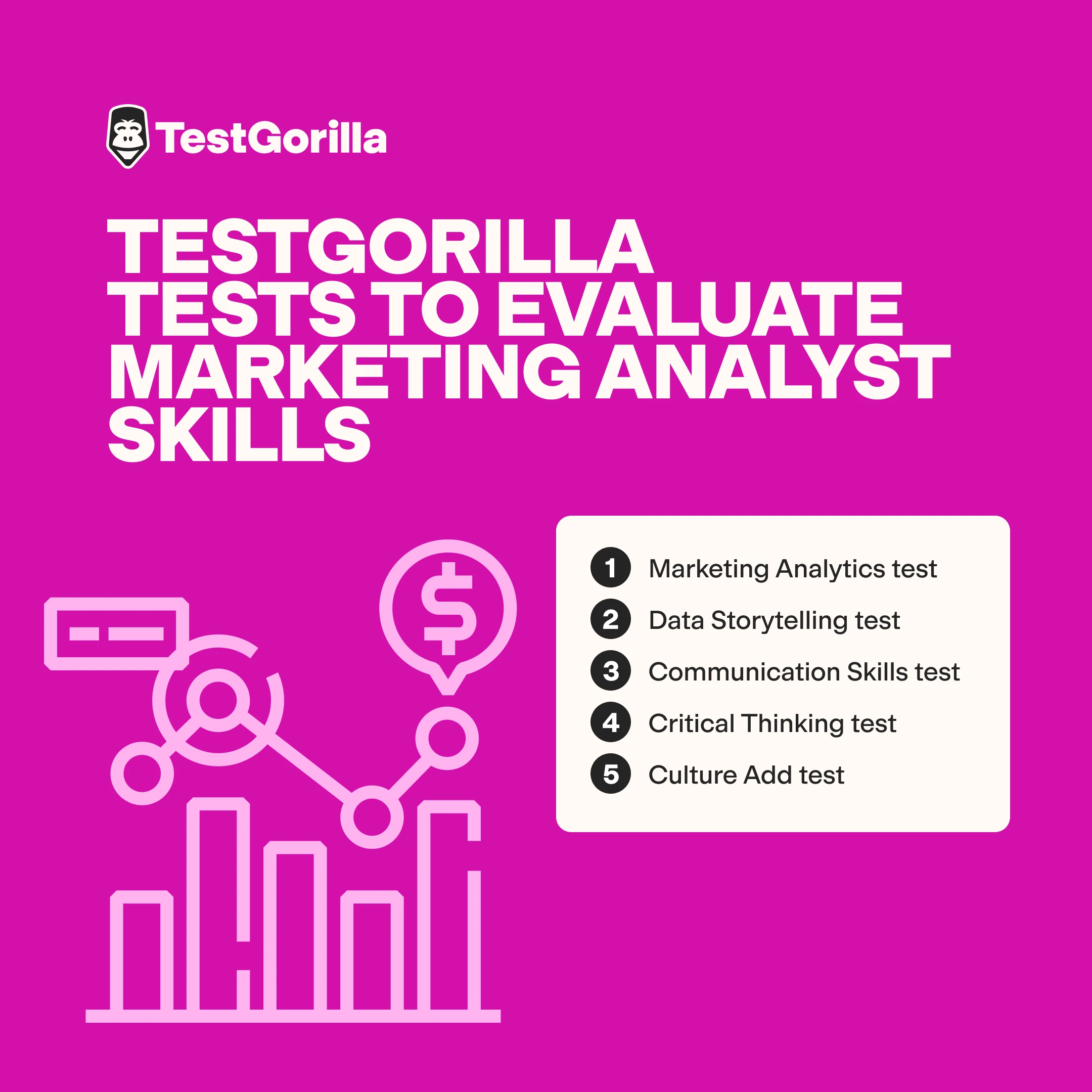 testgorilla tests to evaluate marketing analysts skills graphic