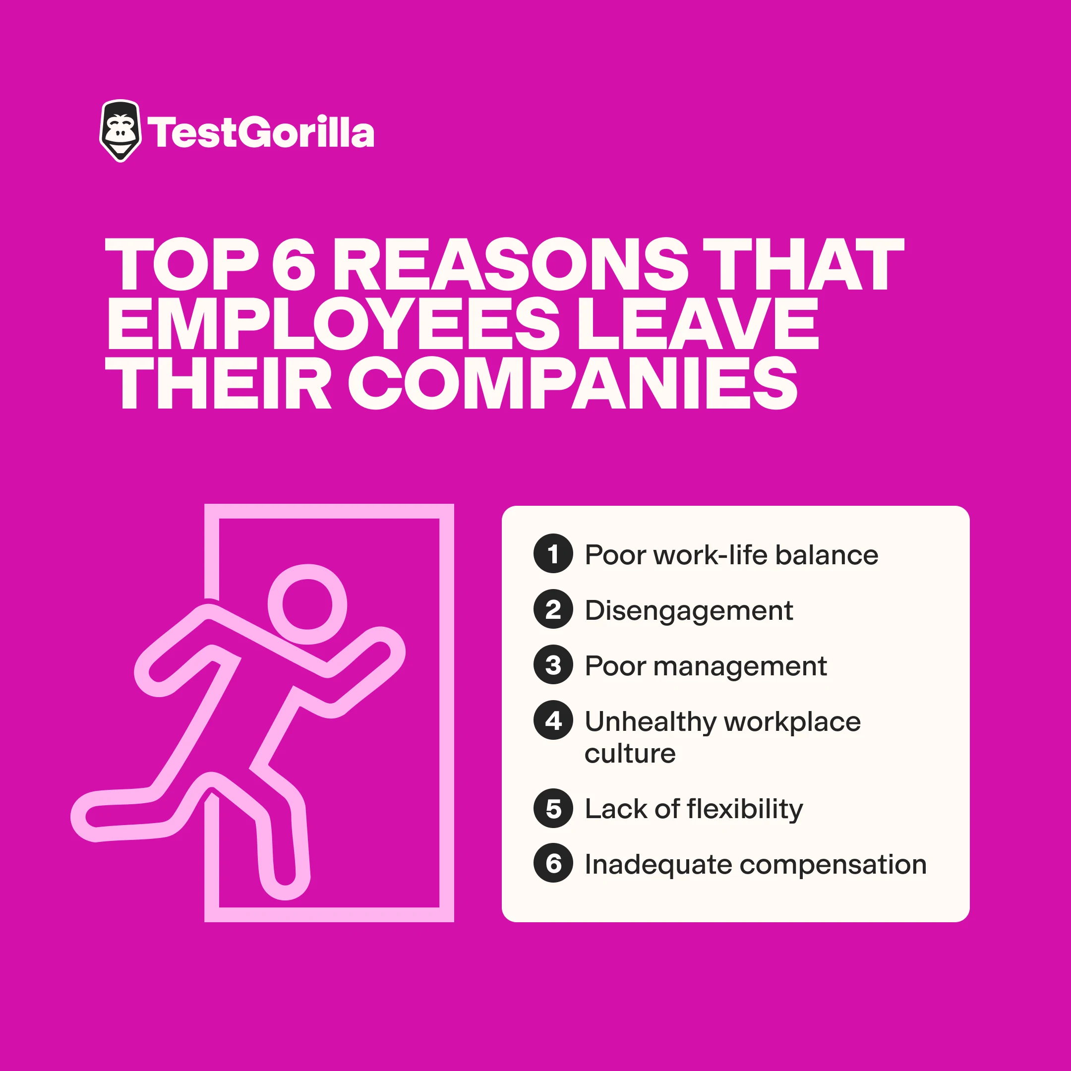 Top 6 reasons that employees leave their companies graphics