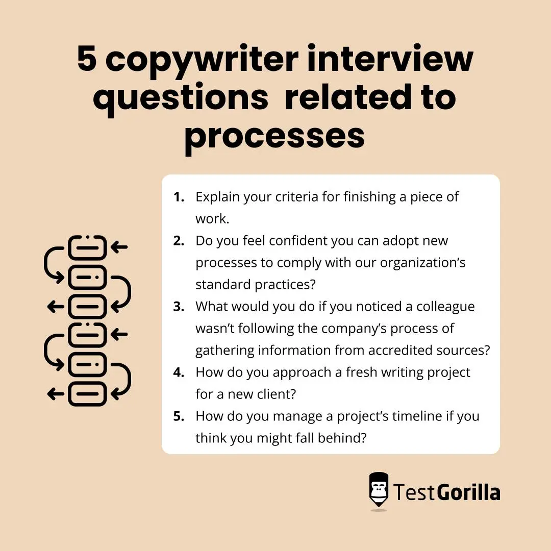 5 copywriter interview questions related to processes