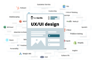 UX UI Design Test Candidate Screening Assessment TG