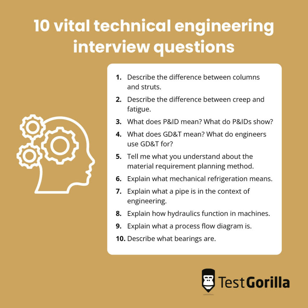 Vital technical engineering interview questions