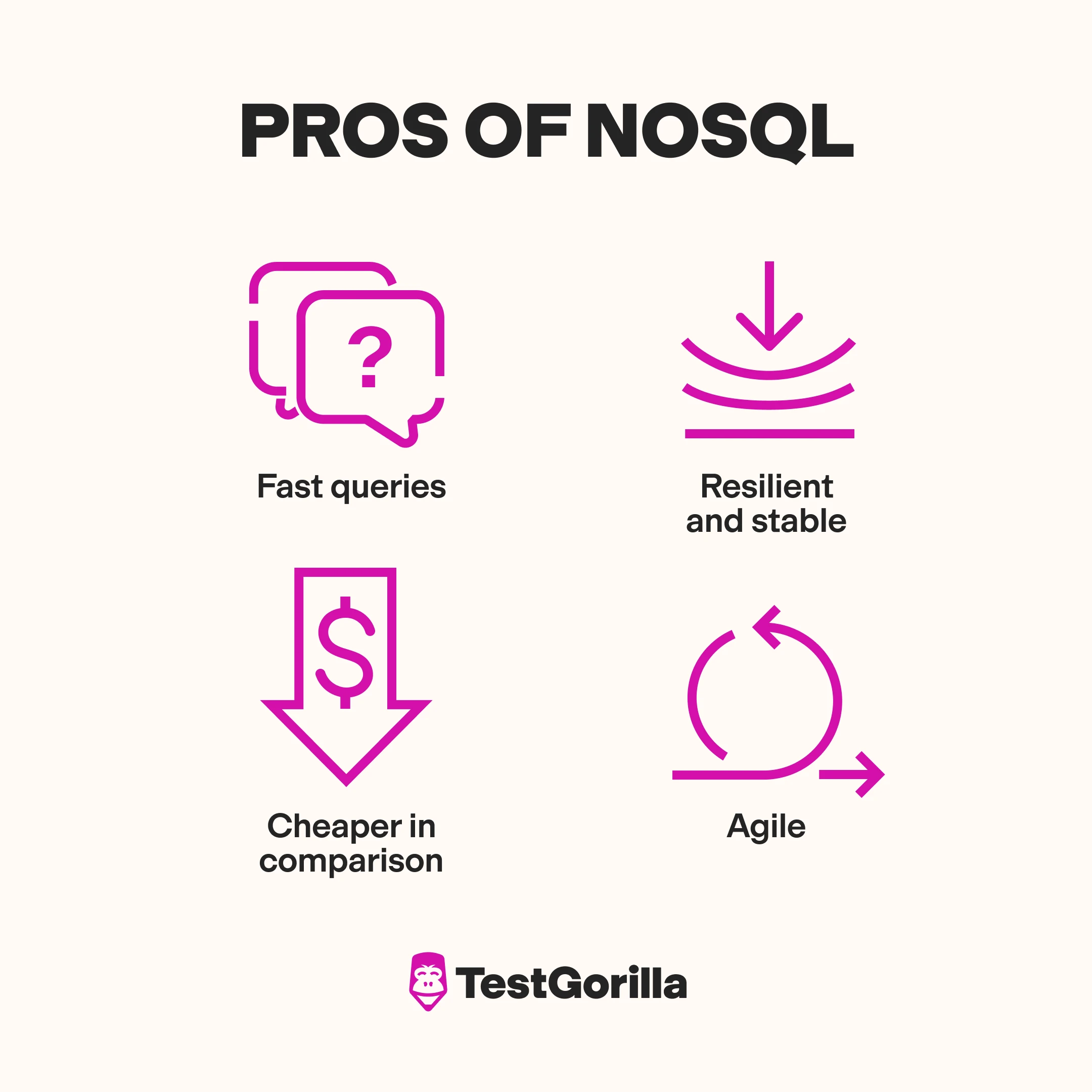 NoSQL pros