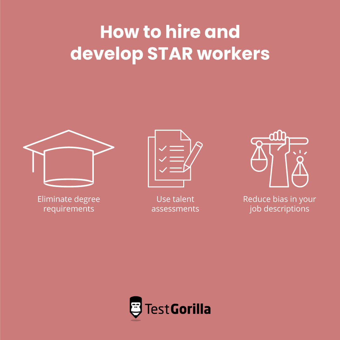 How to hire and develop STAR workers