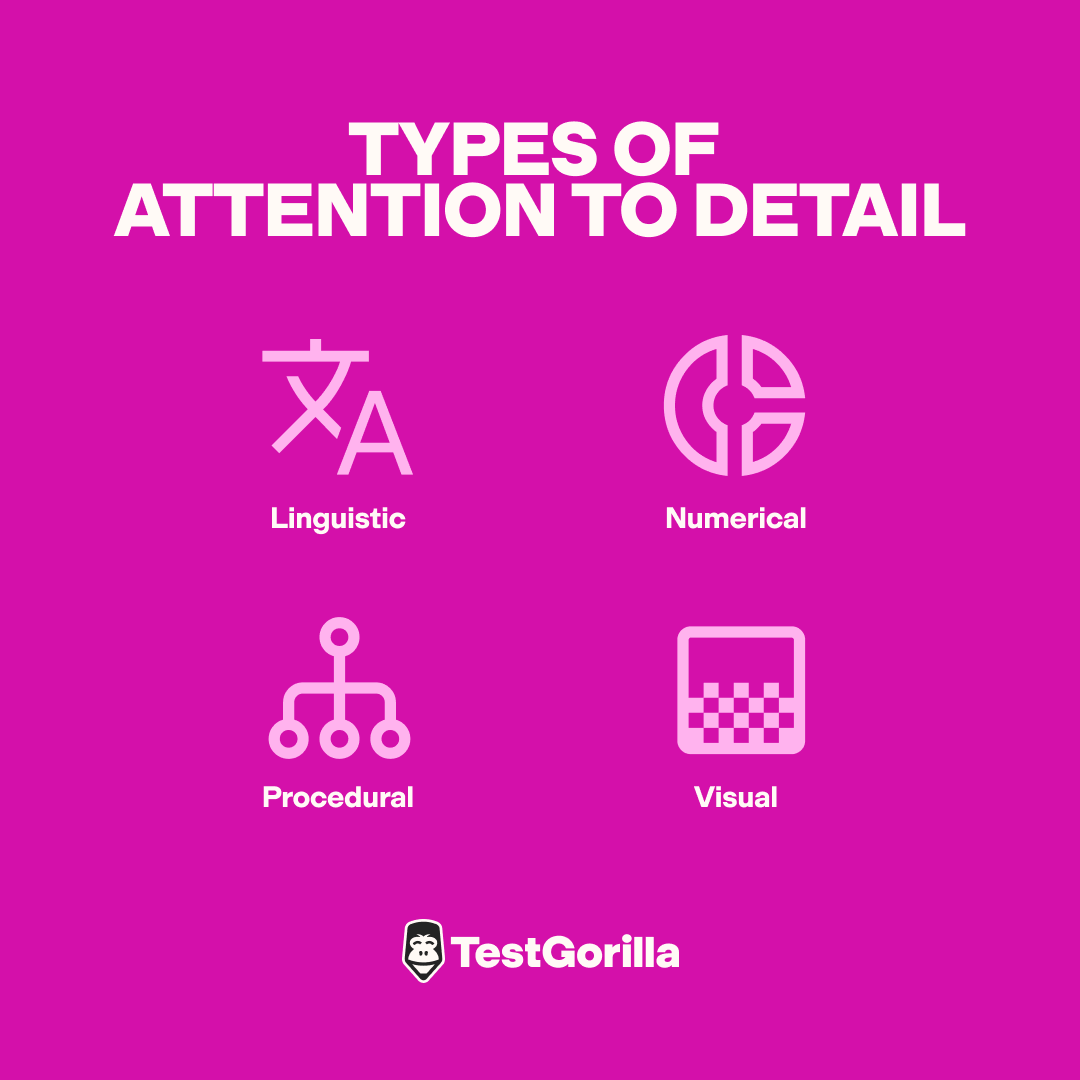 Type of attention to detail graphic