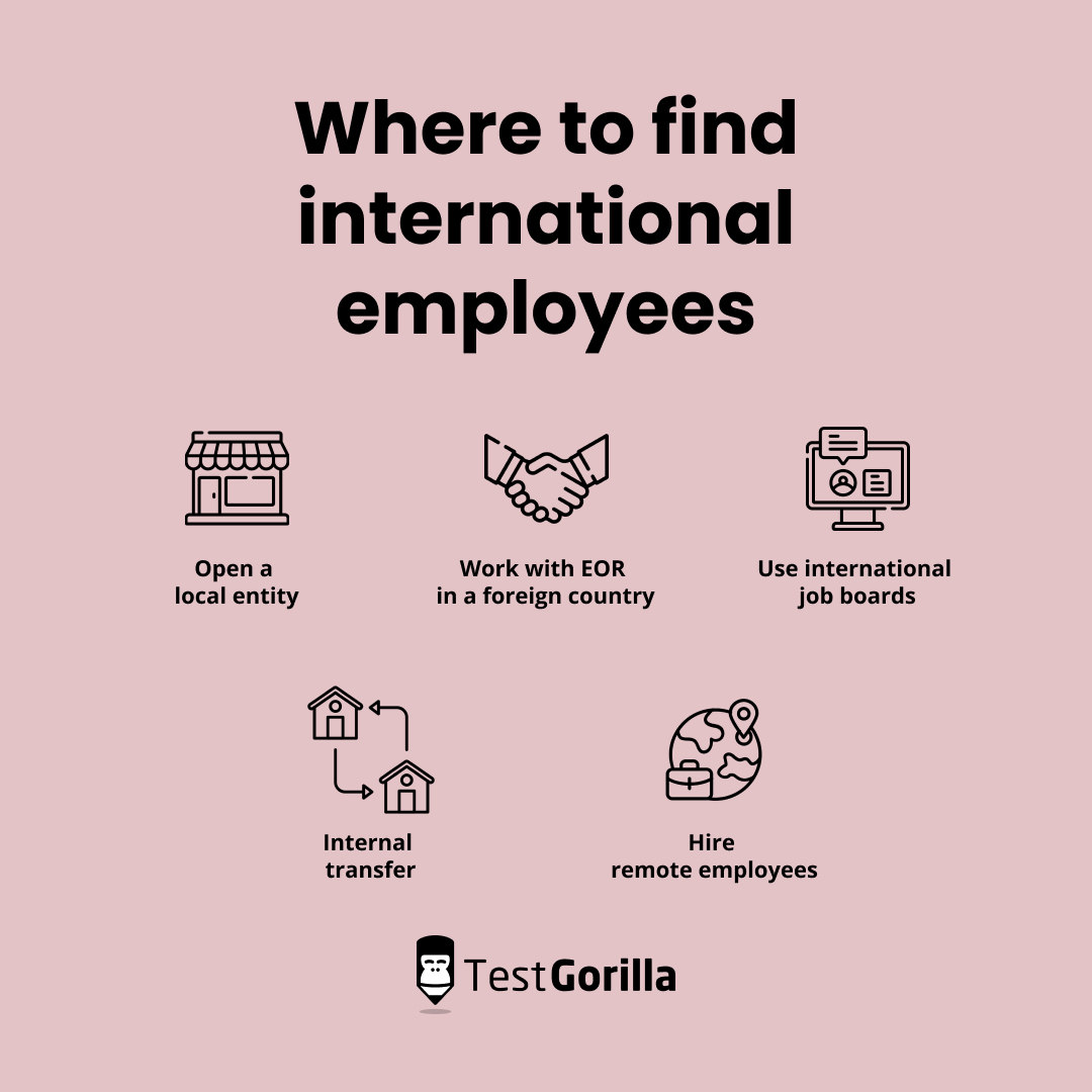 where to find international employees graphic