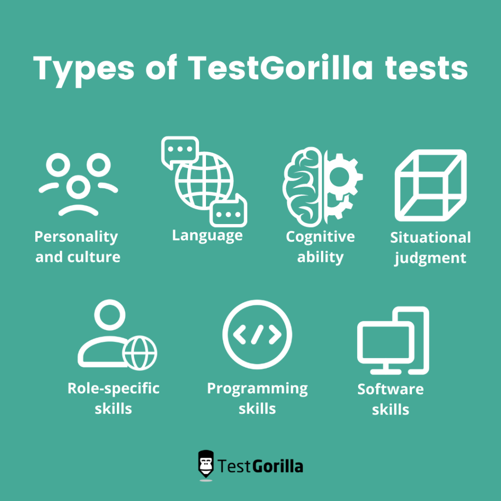Types of TestGorilla tests