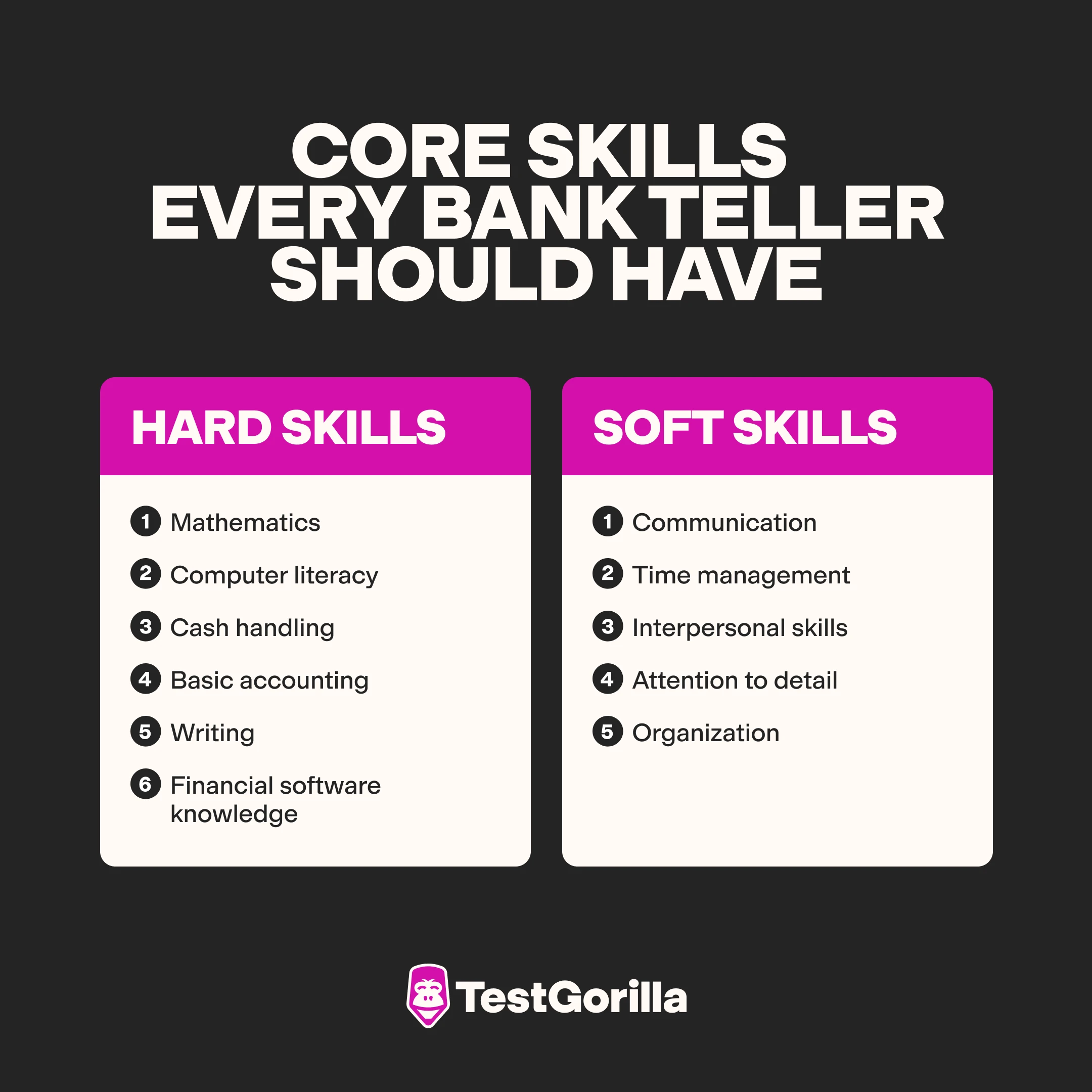 Core skills every bank teller should have graphic