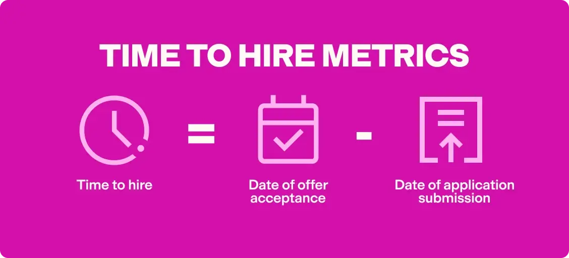 Time-to-hire metrics calculation