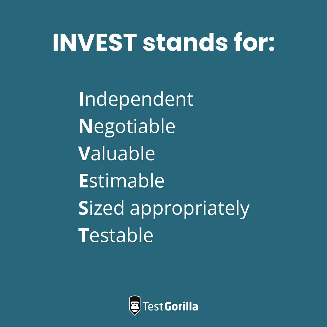 What INVEST stands for