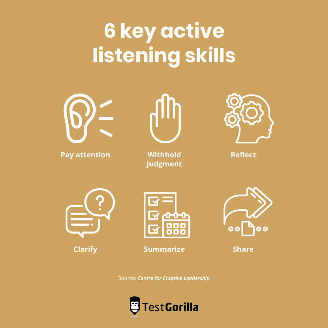 An interview about listening skills