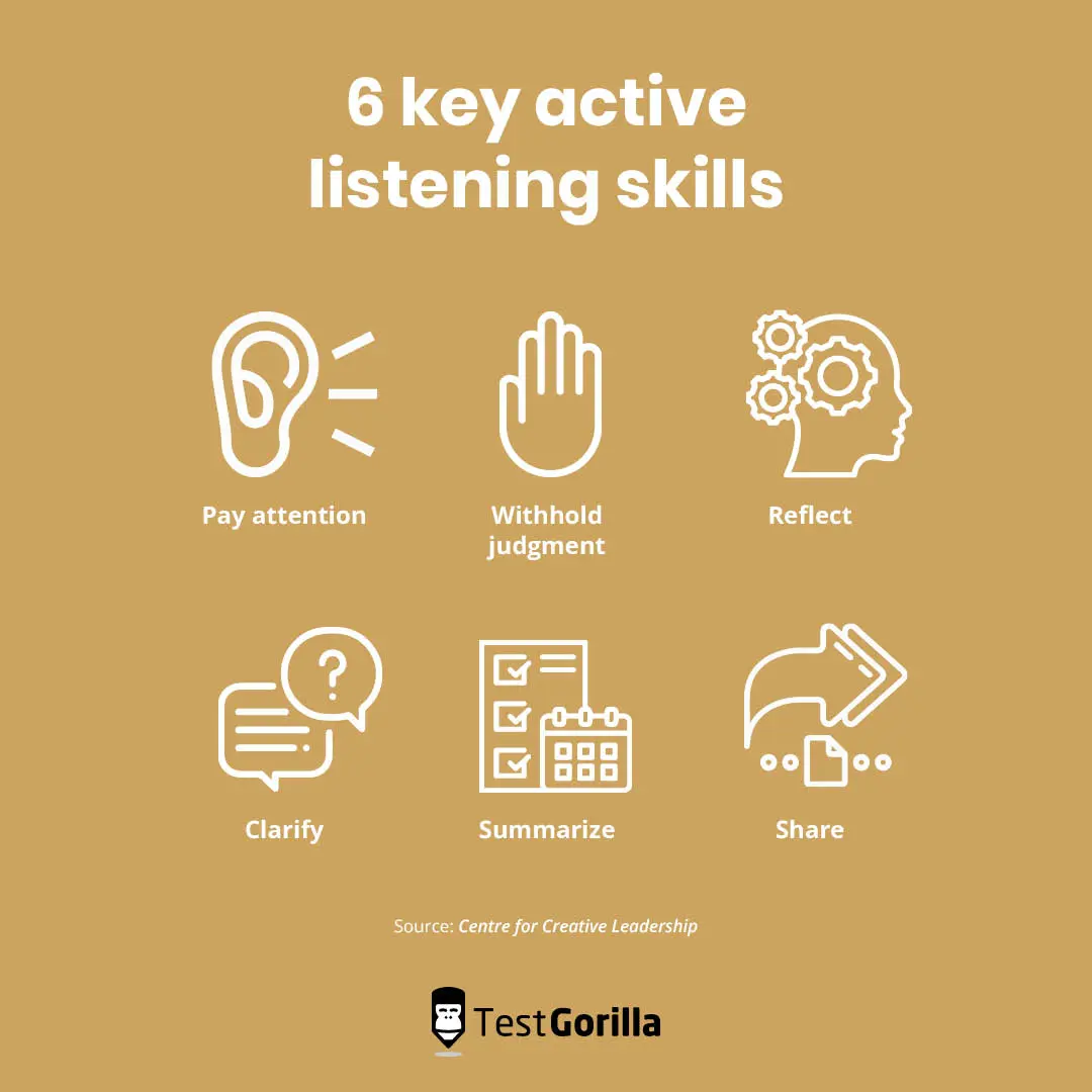 6 active listening skills