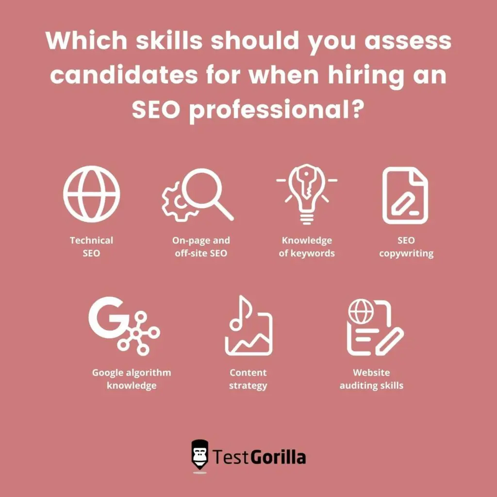image showing skills to assess candidates for when hiring an SEO professional