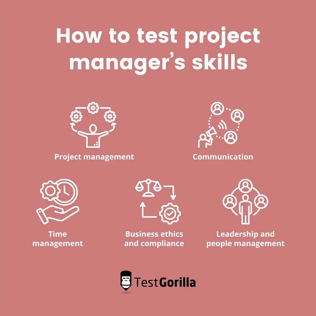 How to test project managers skills graphic