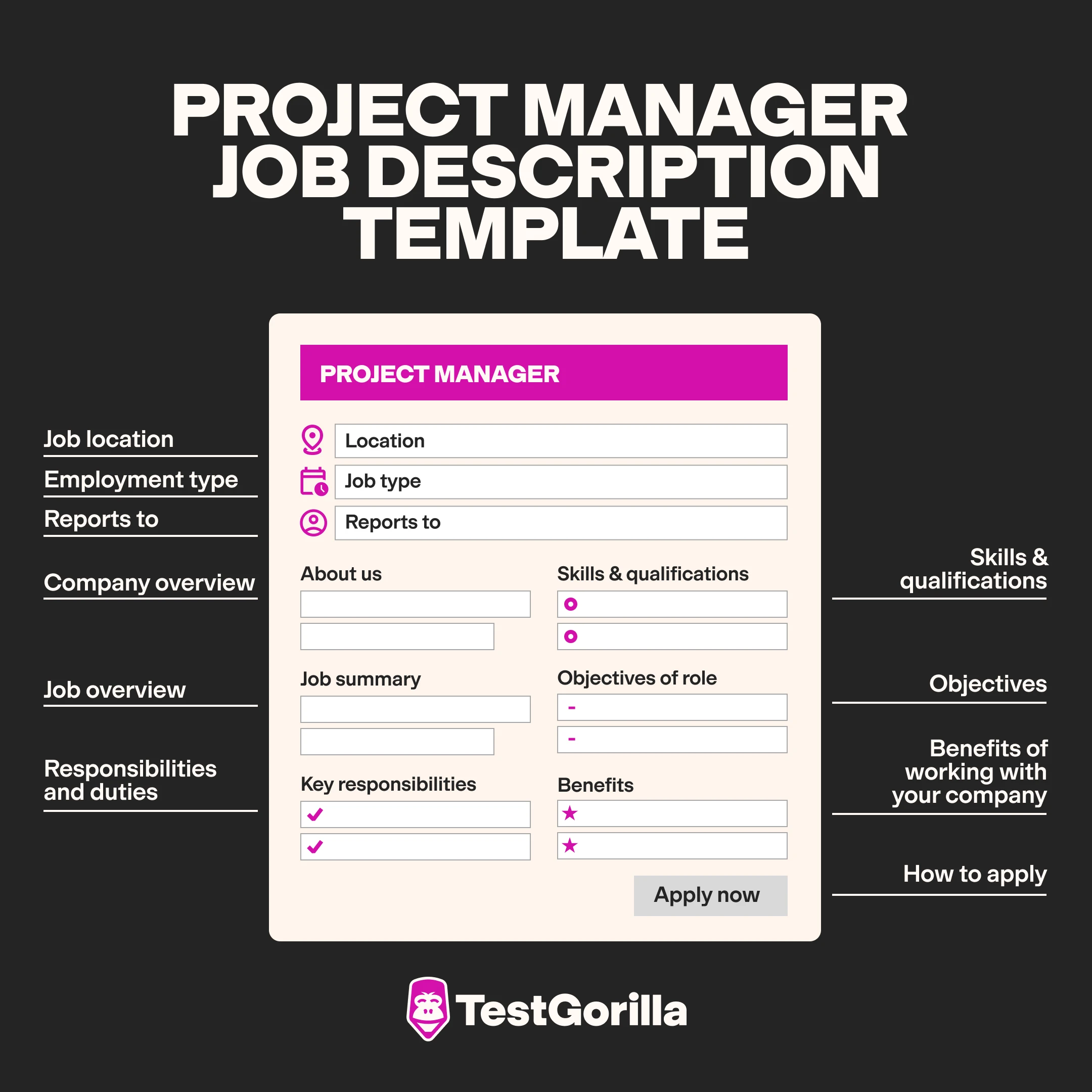 Project manager job description template