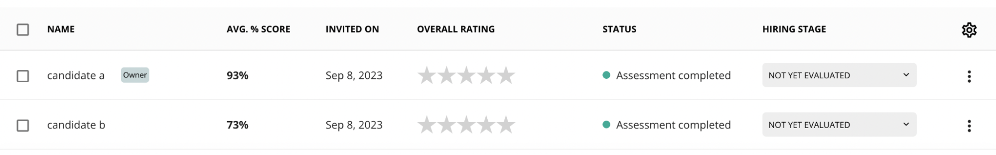 skills assessment on TestGorilla