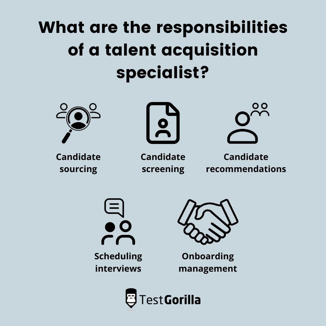 What Is Talent Acquisition