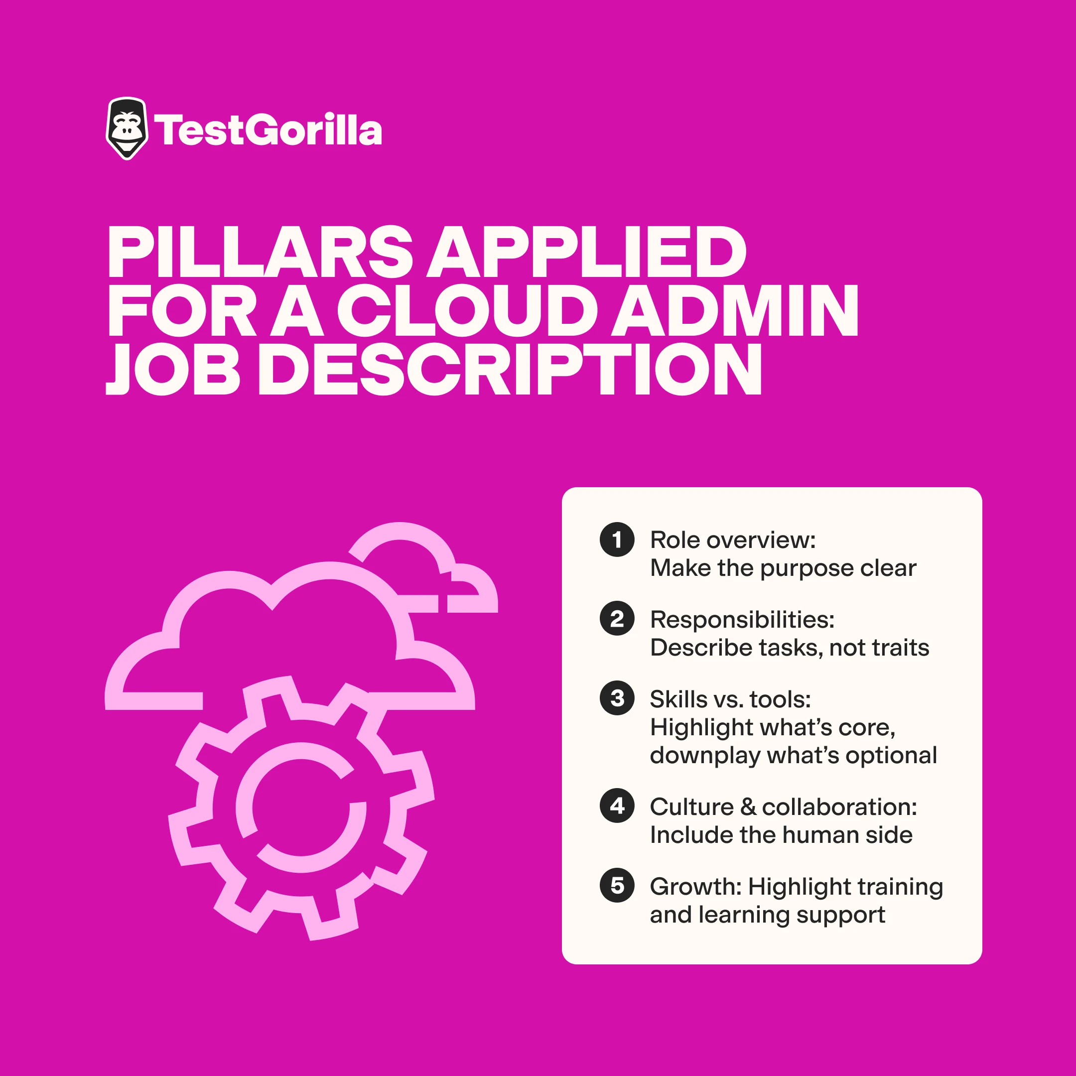 pillars applied for a cloud admin job description graphic