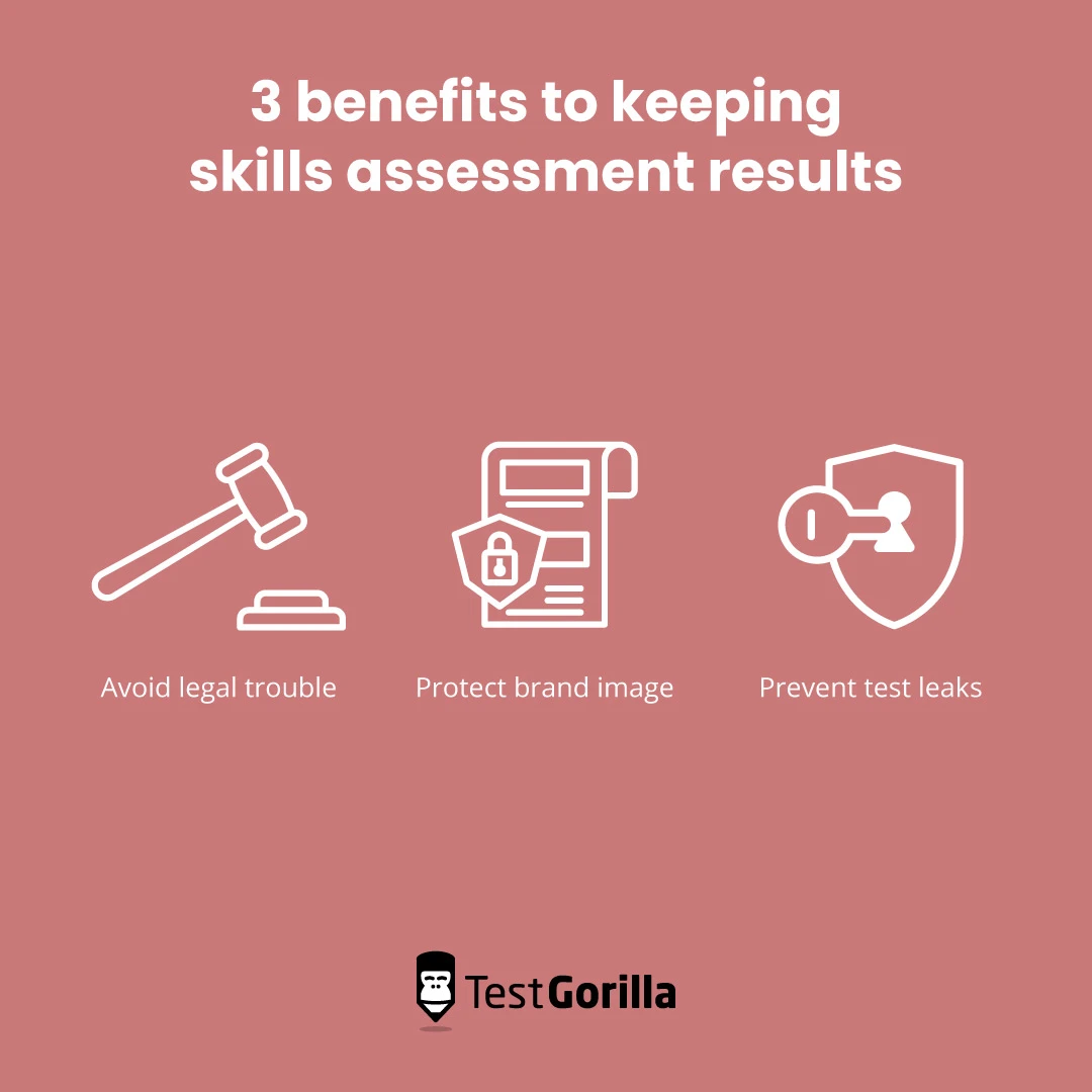 graphic of 3 benefits to keeping skills assessment results