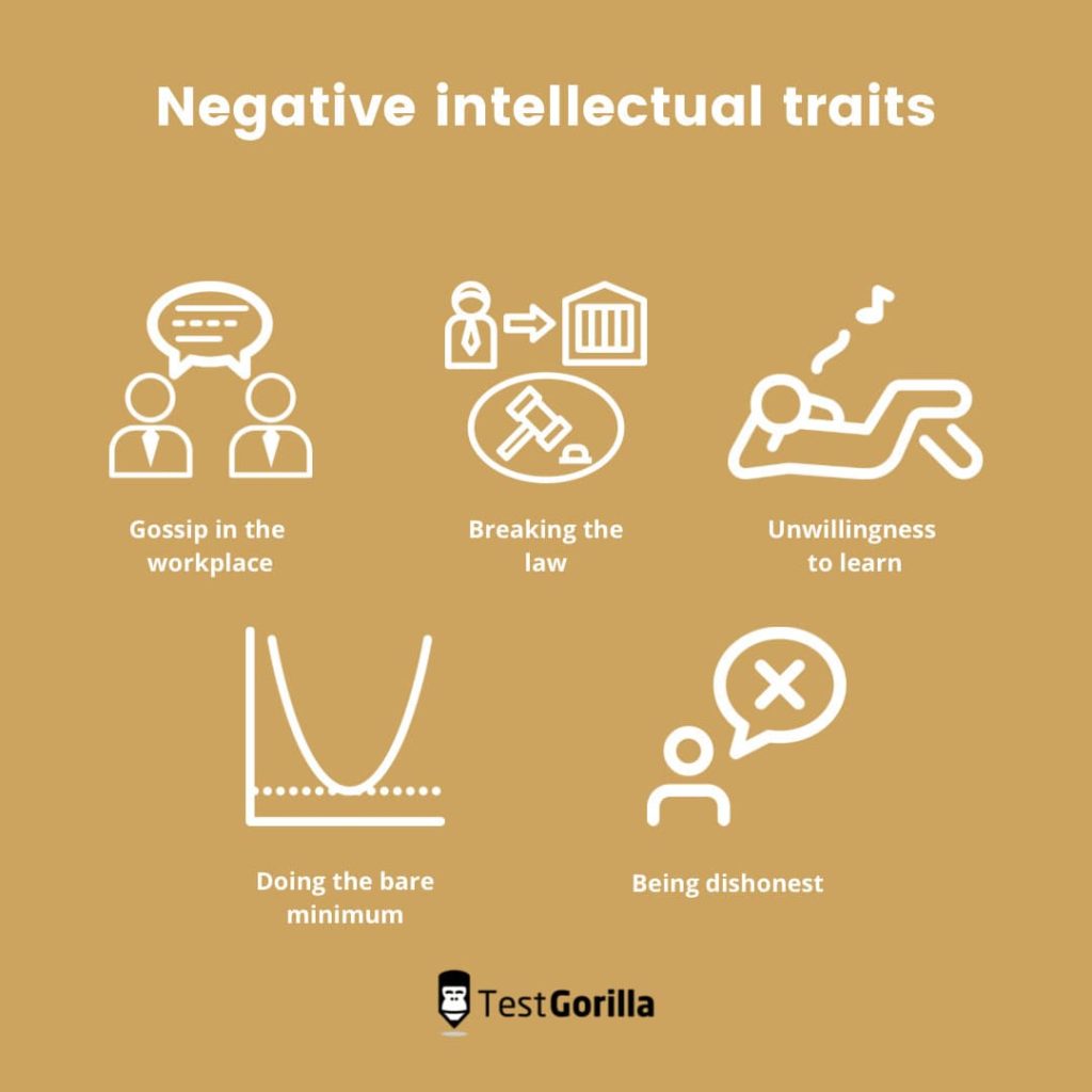 Mathematics Personality Types - Personality List