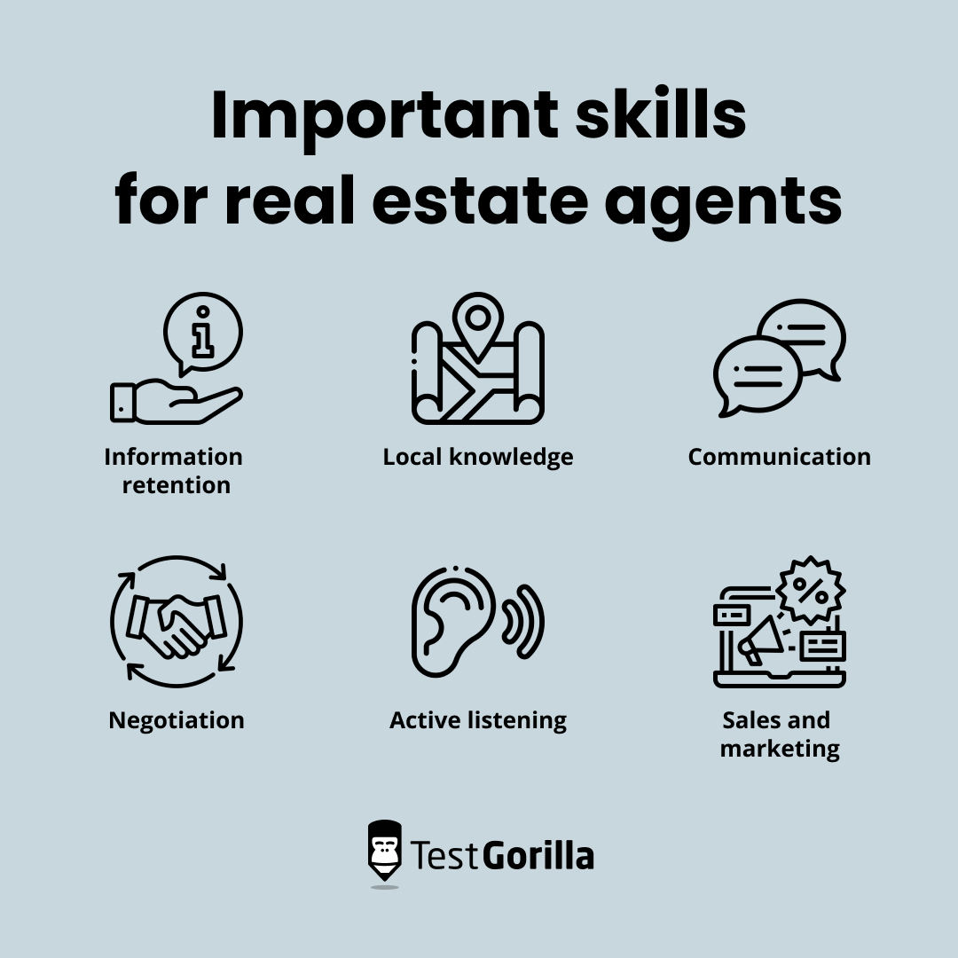 important skills for real estate agents graphic