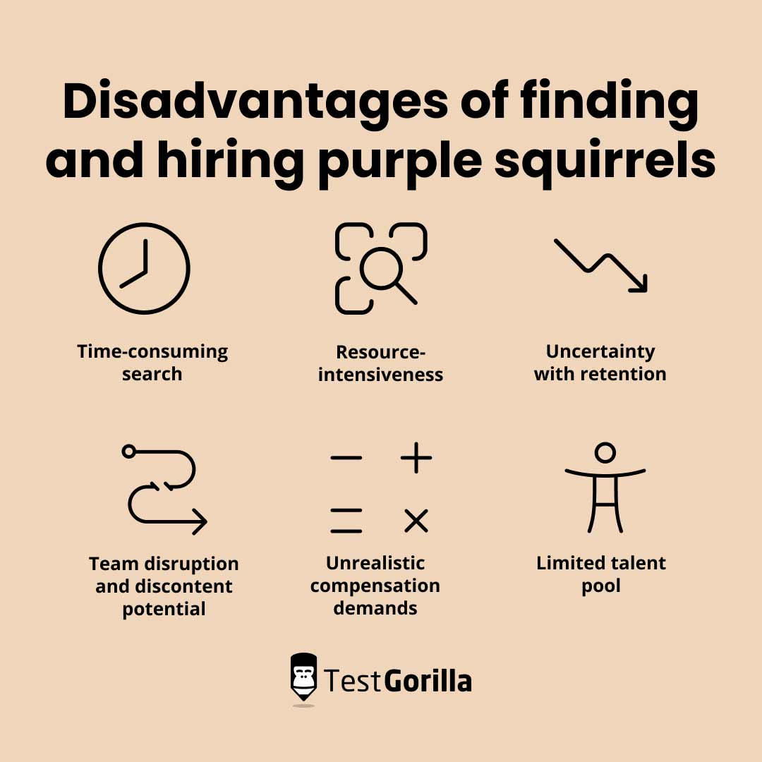 disadvantages of finding and hiring purple squirrels
