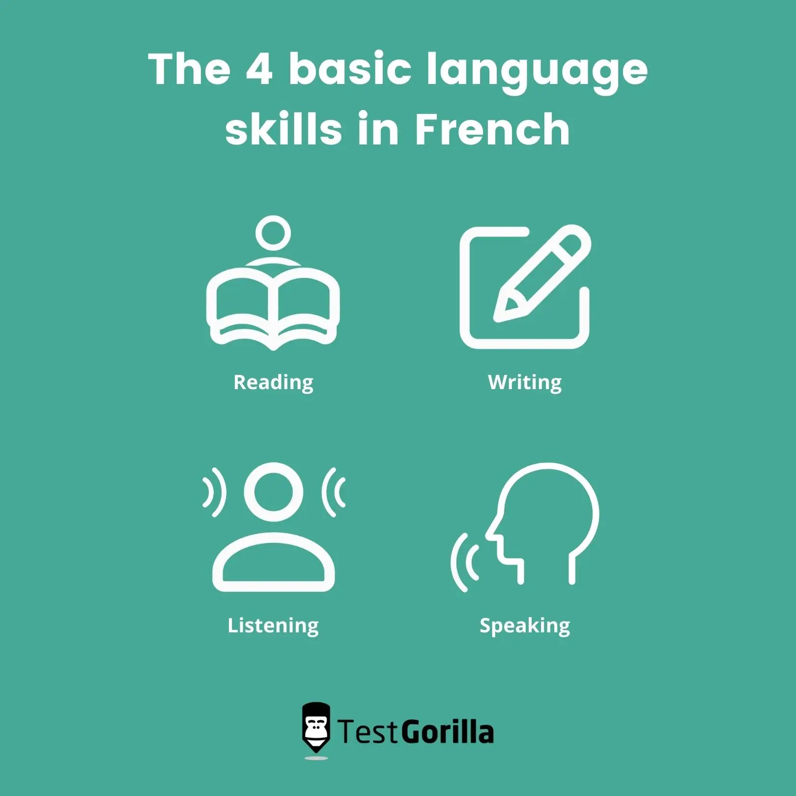 How to test for French fluency when hiring TestGorilla