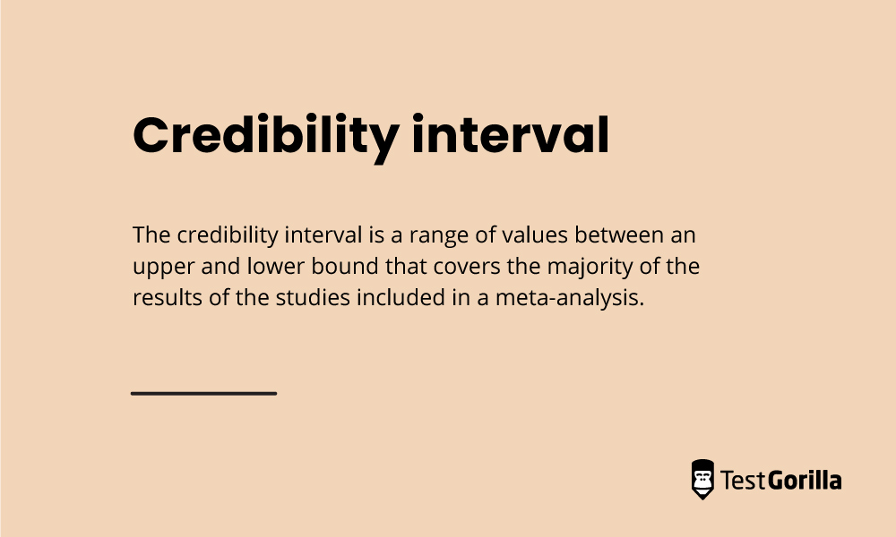 Credibility interval definition