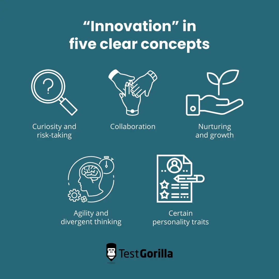 Innovation in five clear concepts