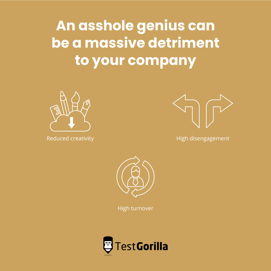 An asshole genius can be a massive detriment to your company