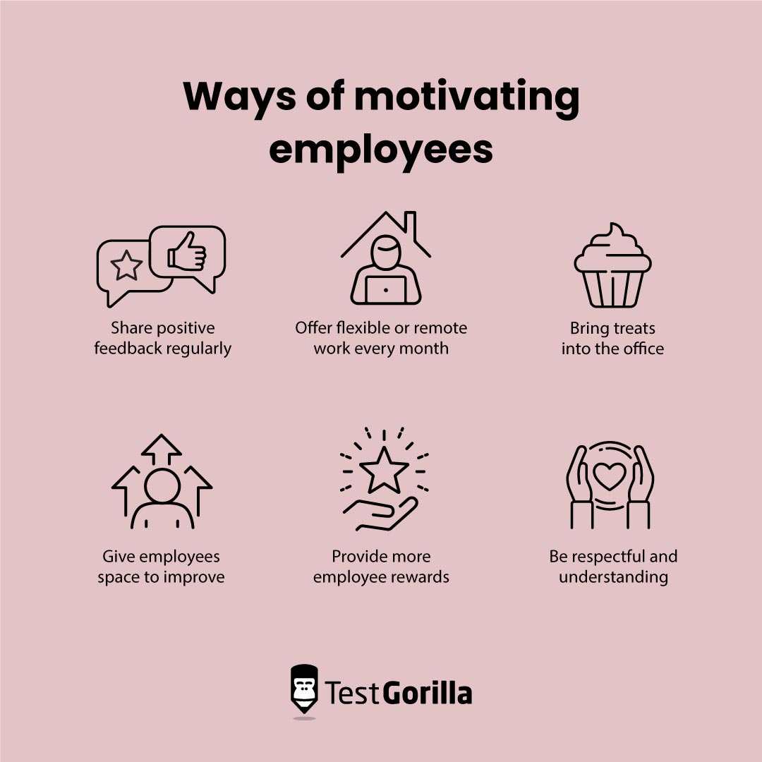 Ways of motivating employees graphic