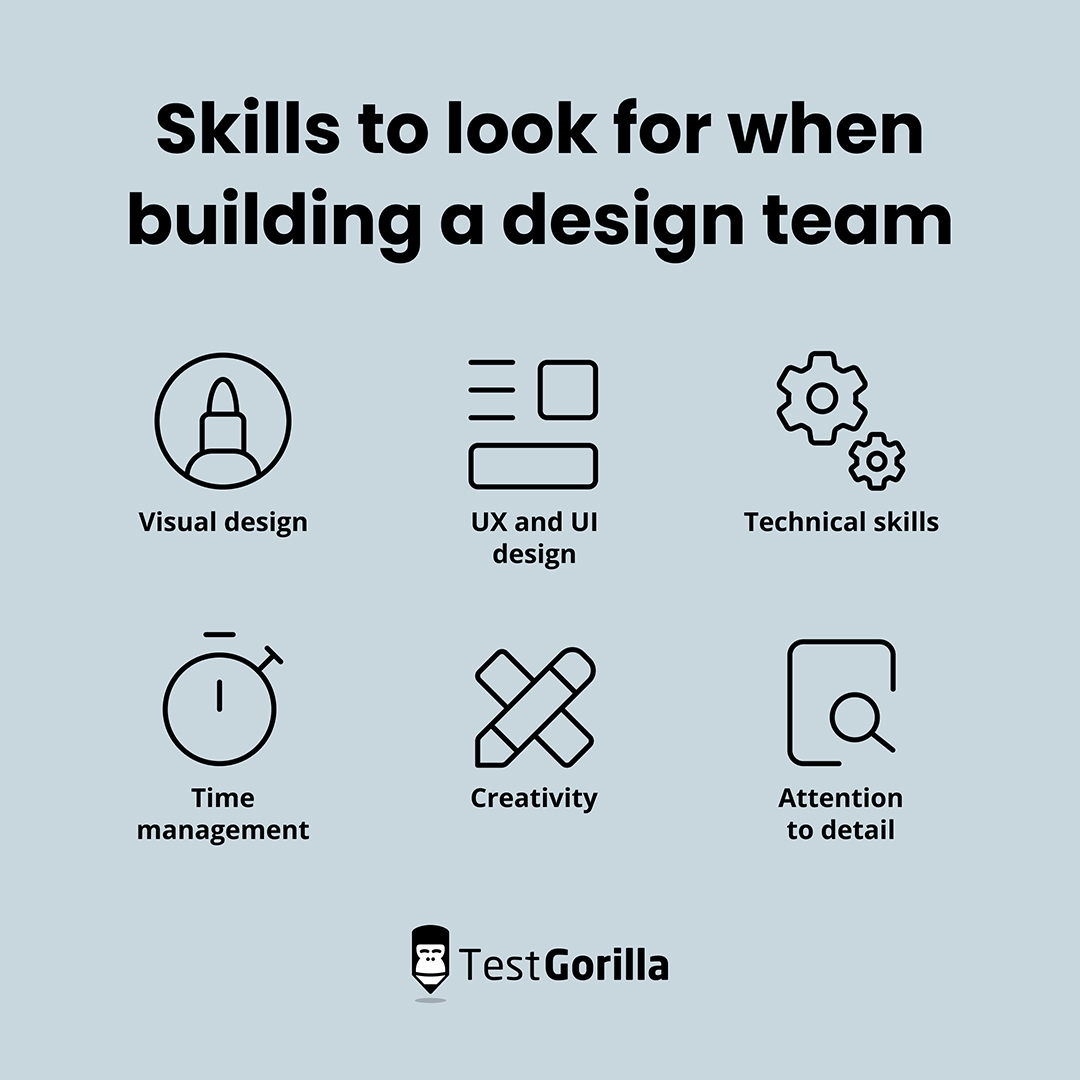Skills to look for when building a design team graphic