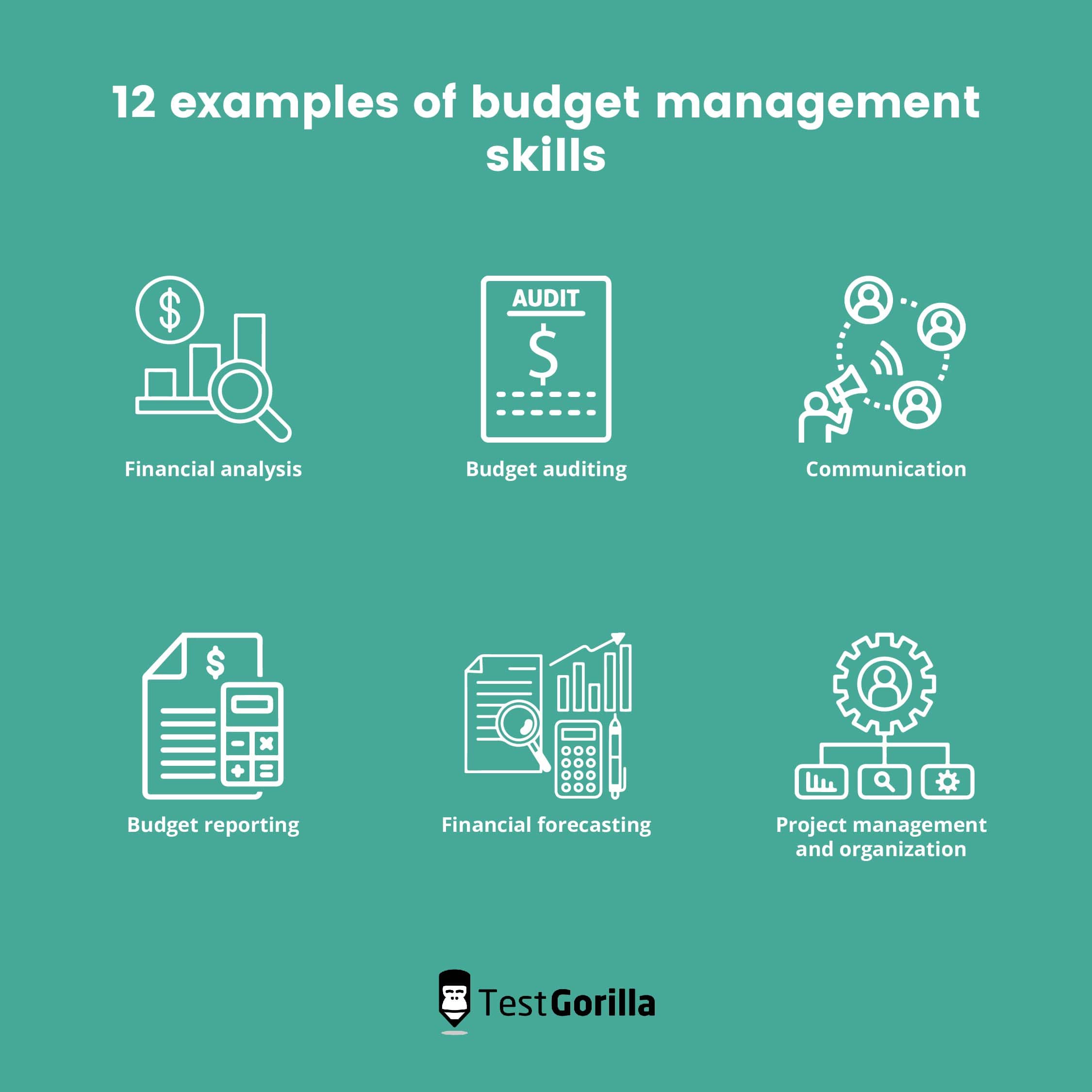 12 examples of budget management skills part 1