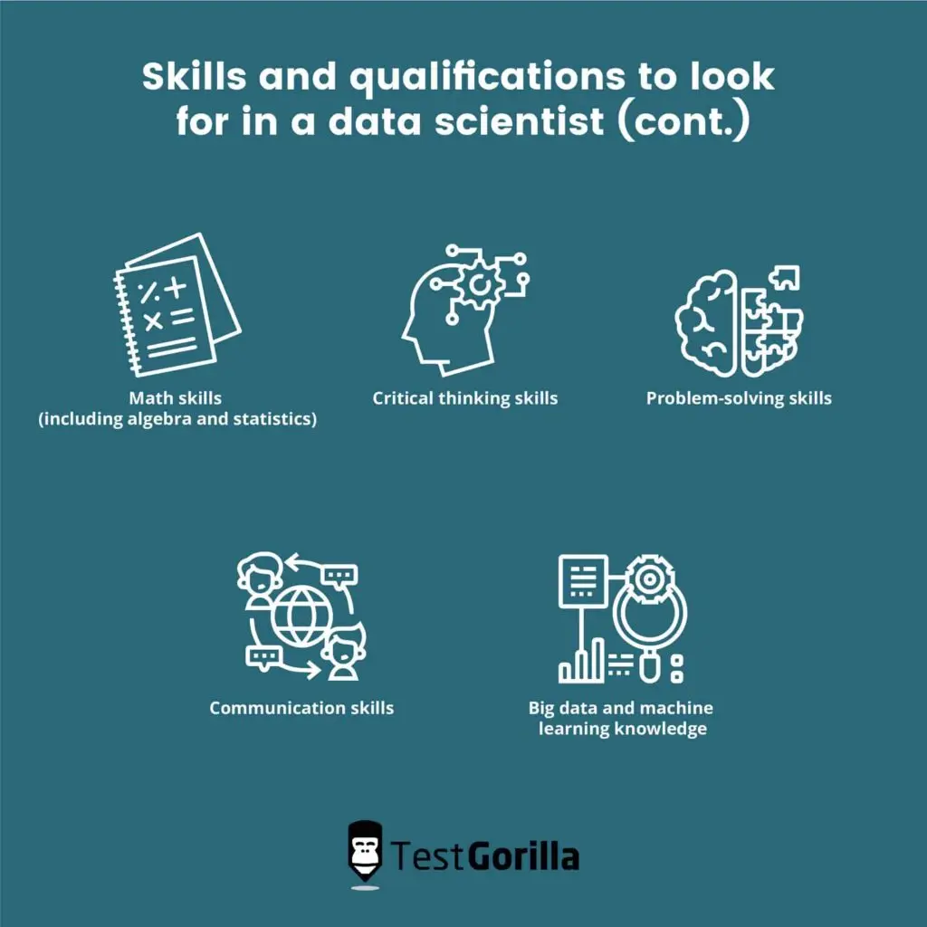 qualifications and skills to look for in a data scientist