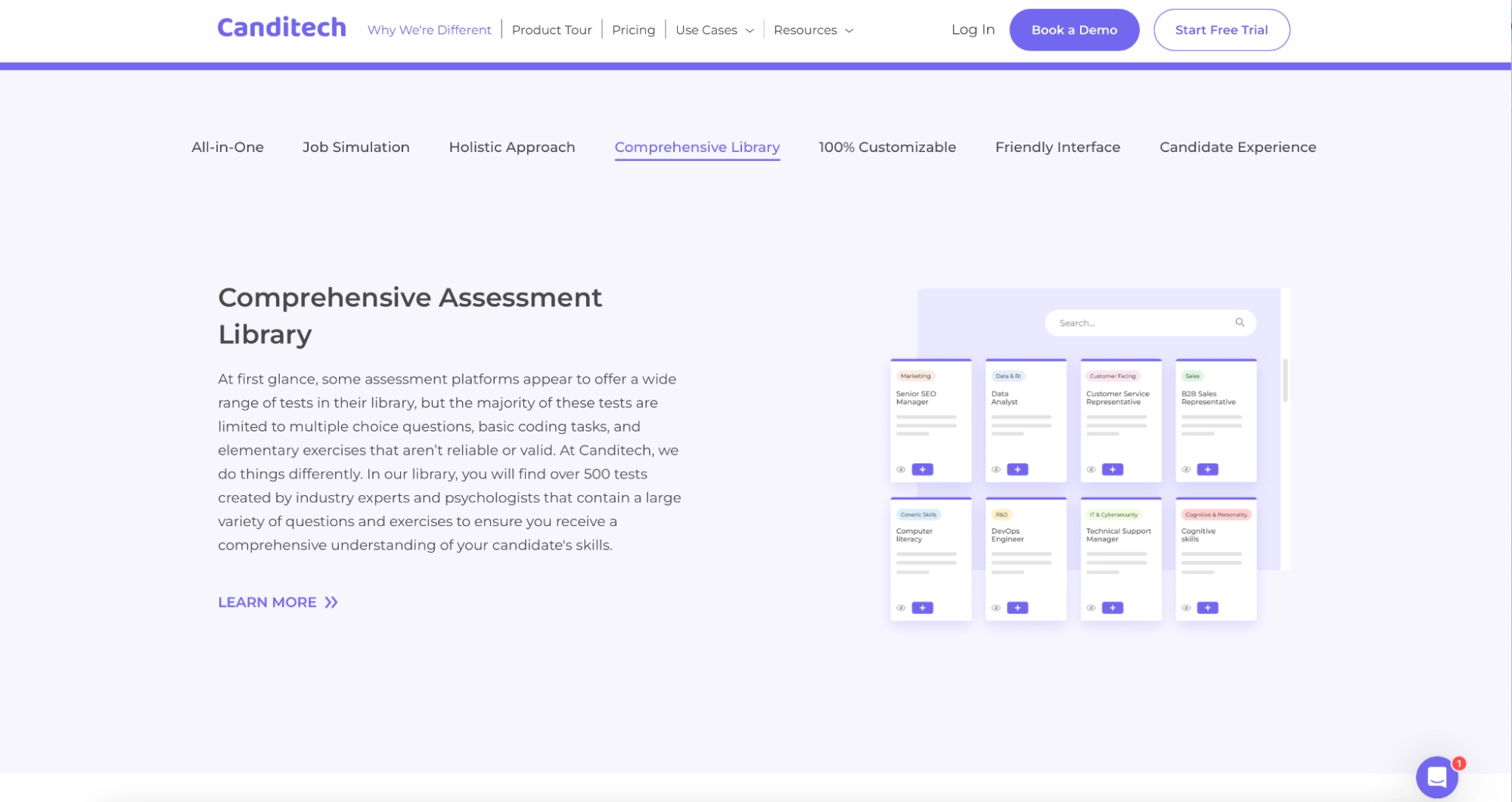 Canditech test library