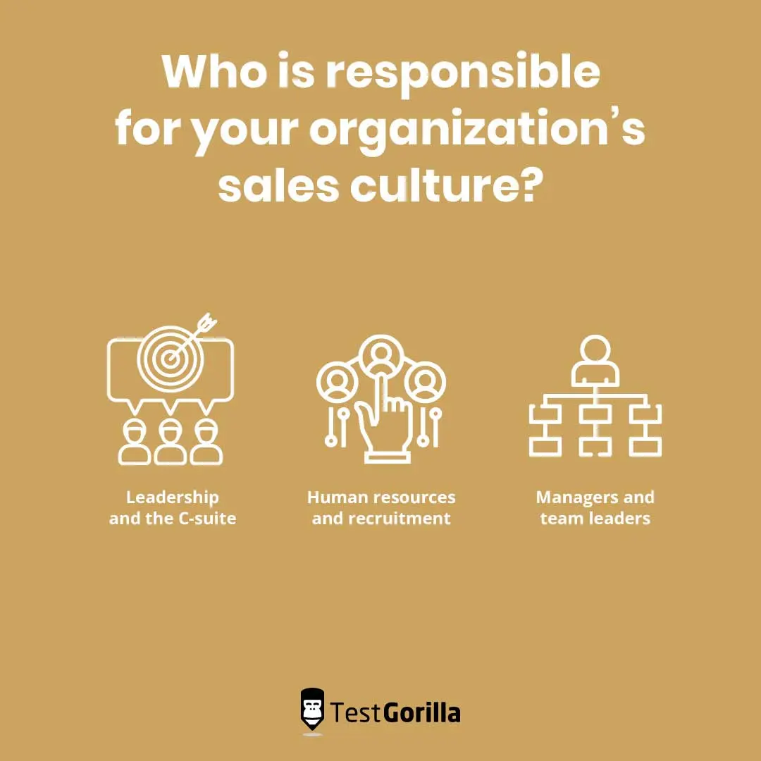 3 groups responsible for your organization's sales culture