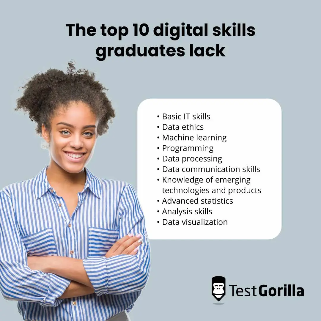 list of the top 10 digital skills graduates lack