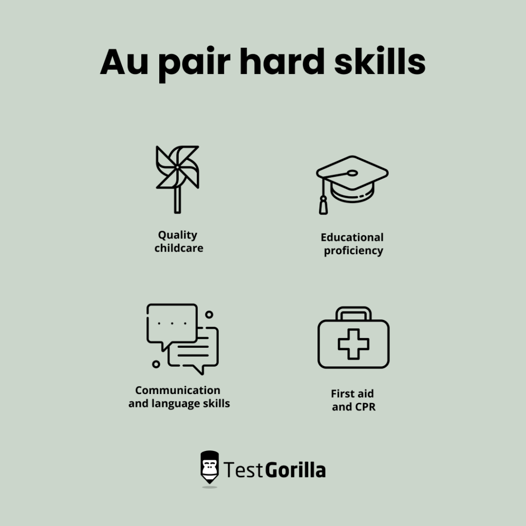 Au pair hard skills graphic
