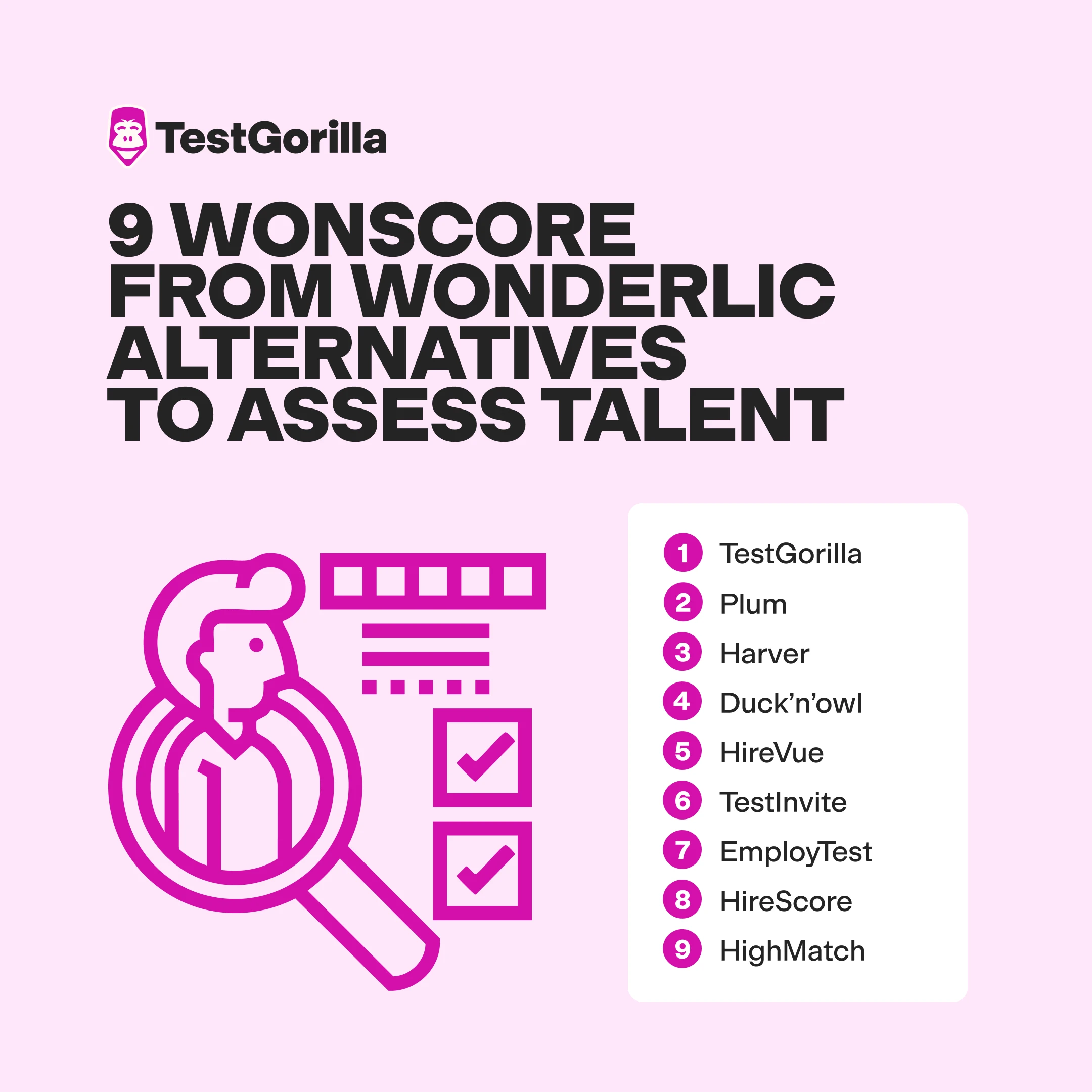 9 WonScore from Wonderlic assessment alternatives graphic