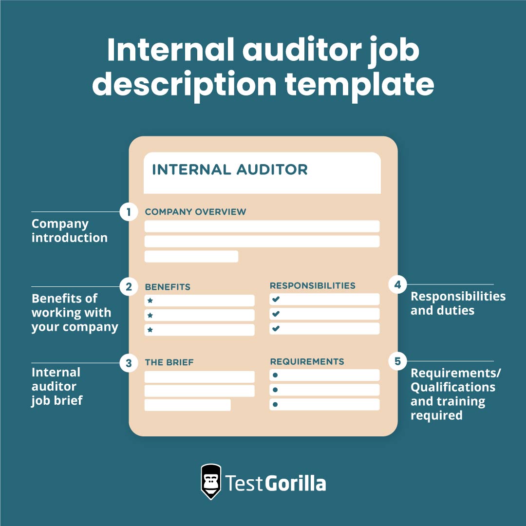 Internal auditor job description template graphic