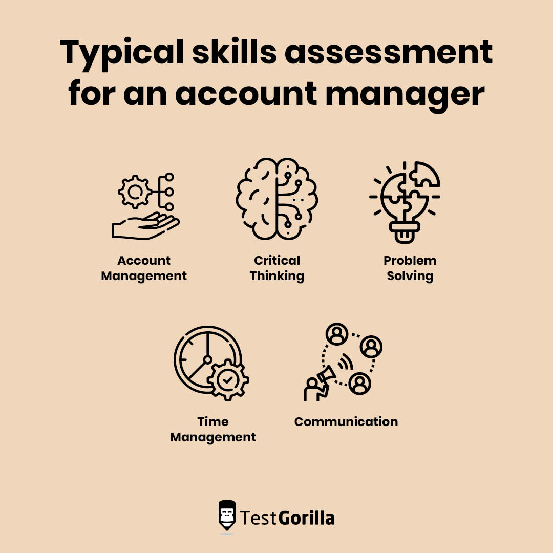 typical skills assessments if you are hiring an account manager
