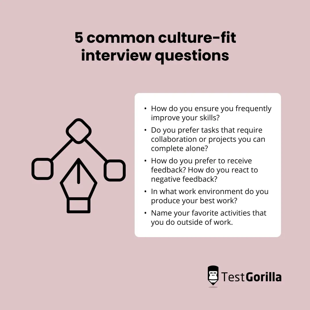 5 common culture fit interview questions graphic