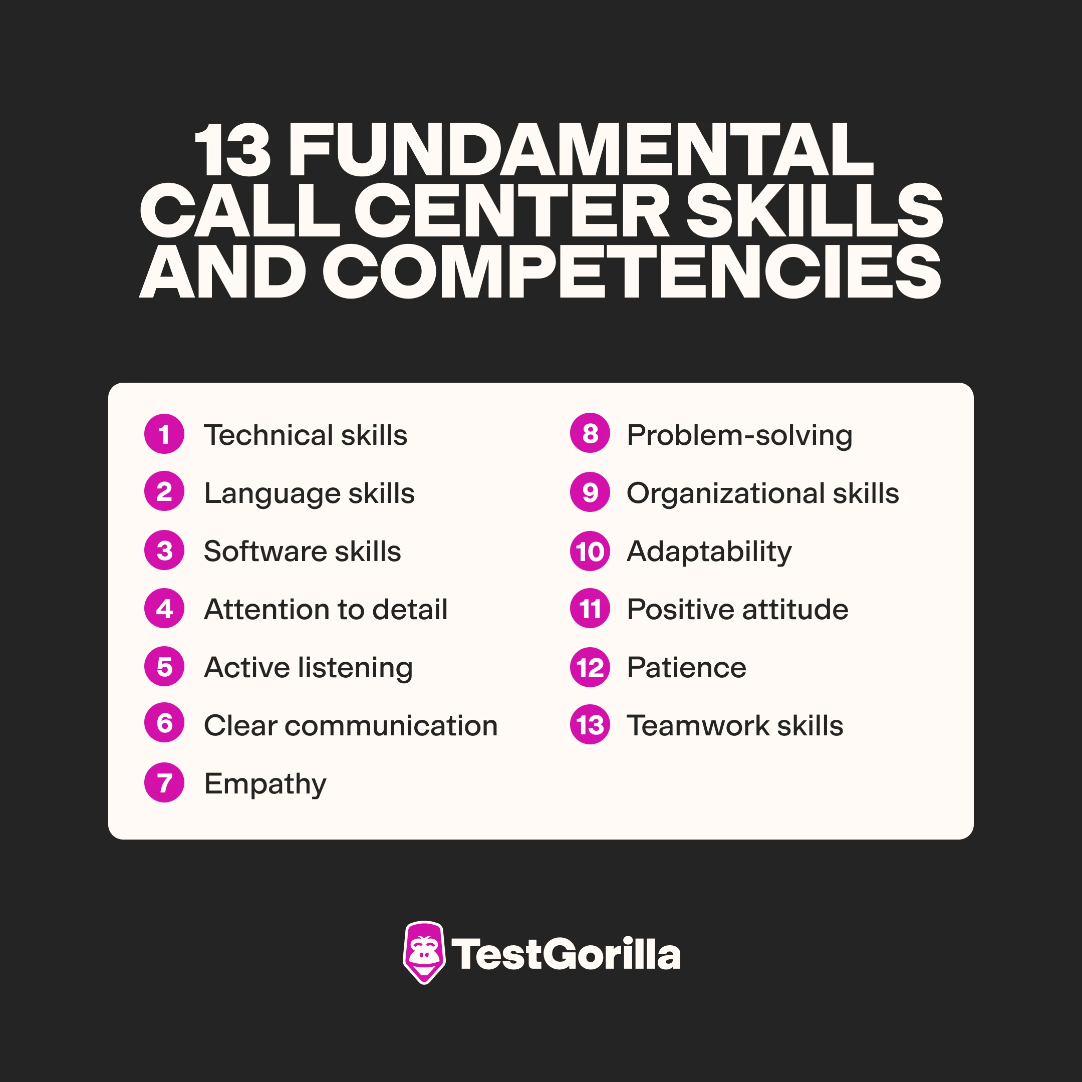 13 fundamental call center skills and competencies graphic