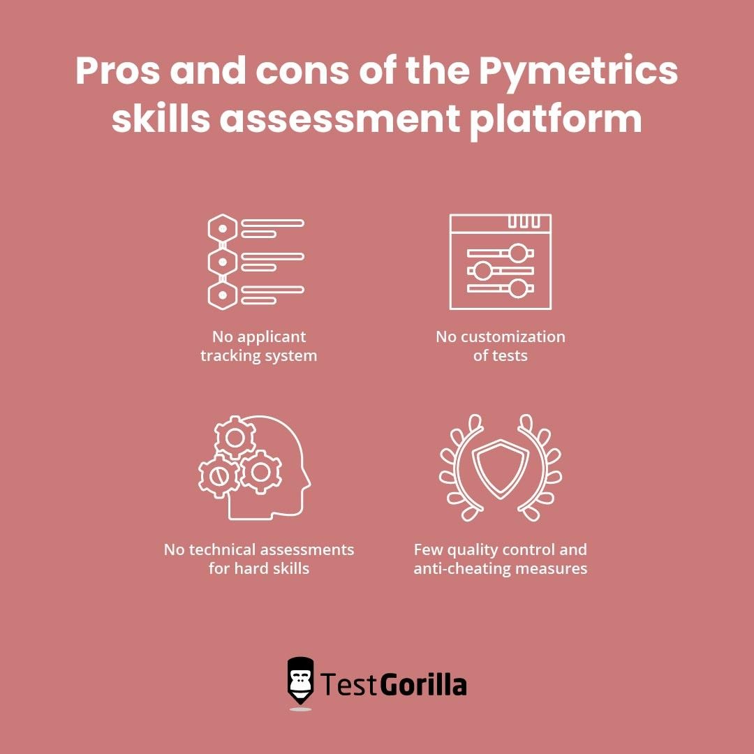 Pros and cons of Pymetrics