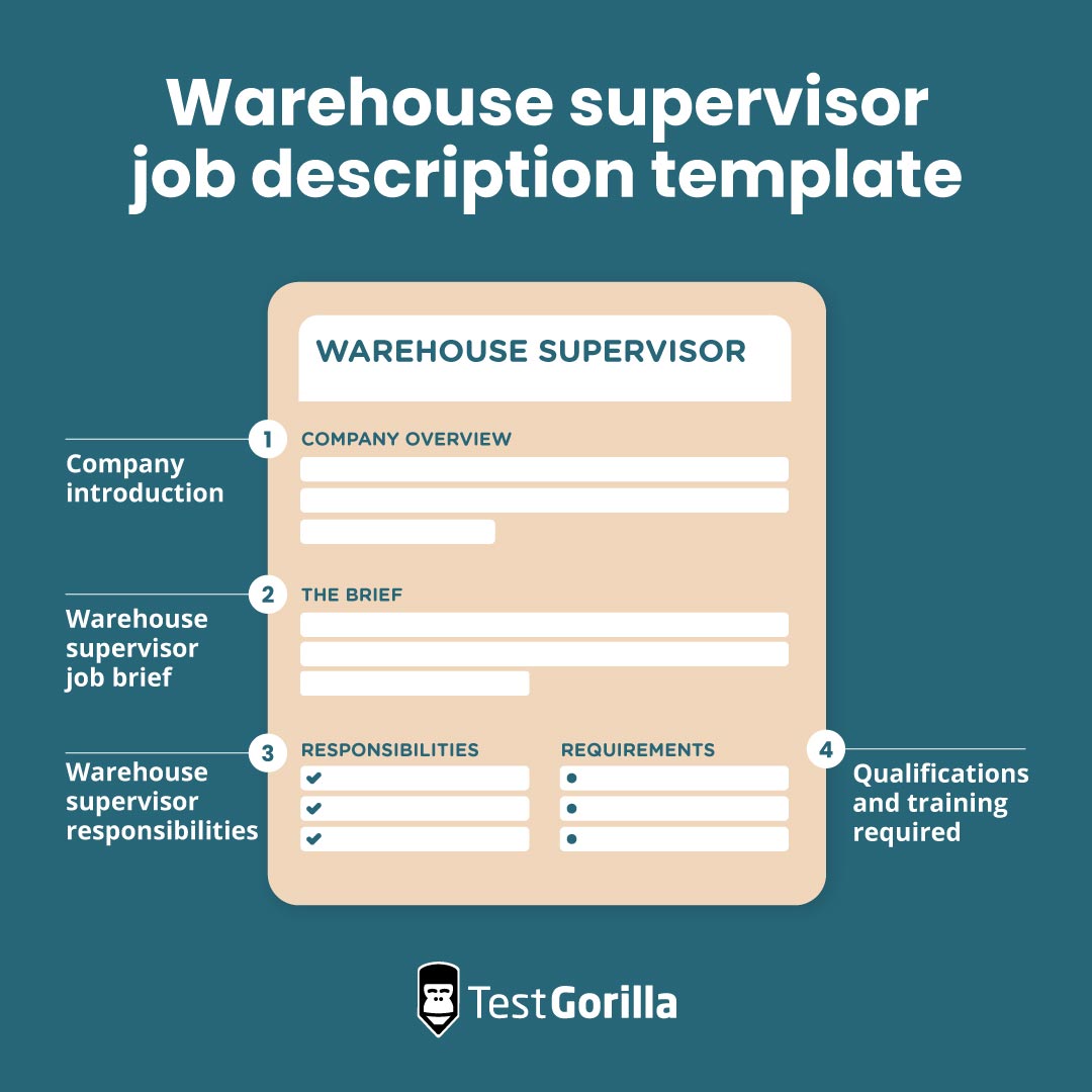 Warehouse supervisor job description template graphic