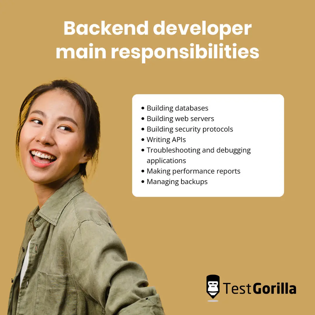 backend developer responsibilities explanation graphic